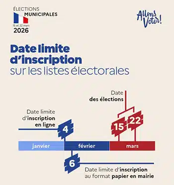 VISUEL-ELECTIONS-2026x350